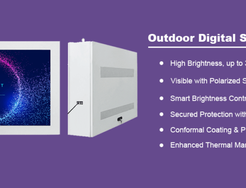 How to choose the Right Outdoor Digital Signage LCD Displays?